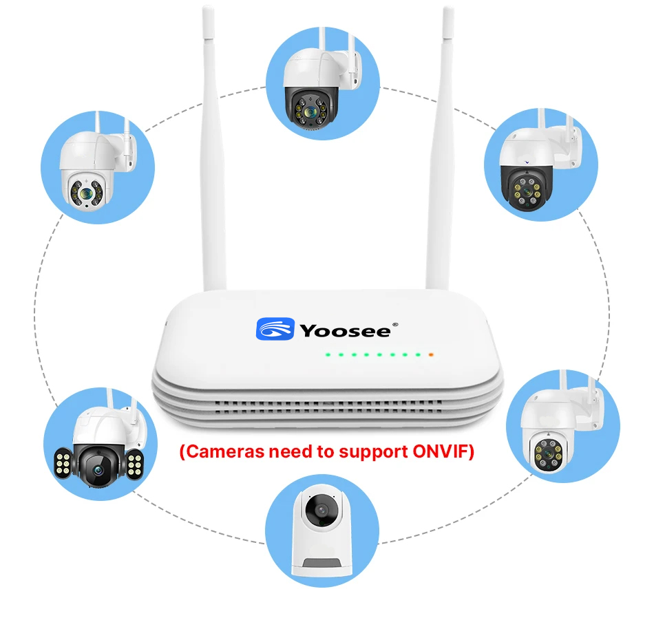 Yoosee Wifi 10 CH NVR